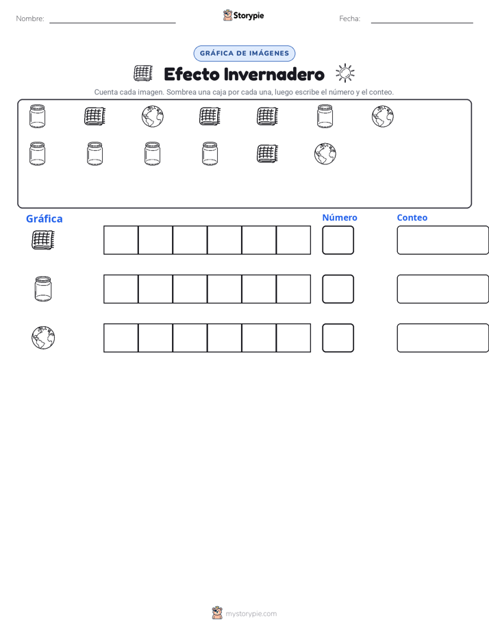 Contar y Graficar