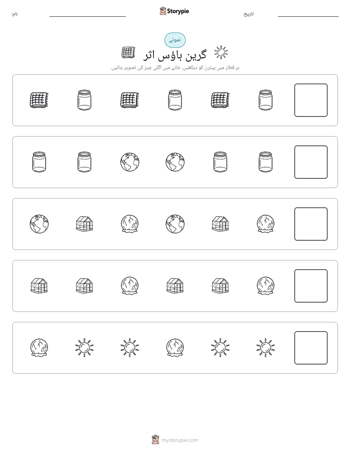پیٹرن