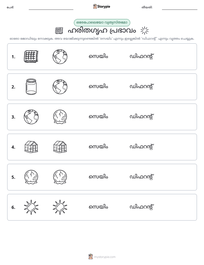 ഒന്നോ വ്യത്യാസമോ