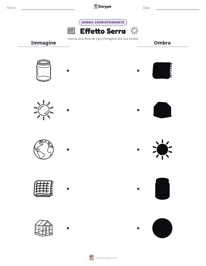 Corrispondenza Ombra