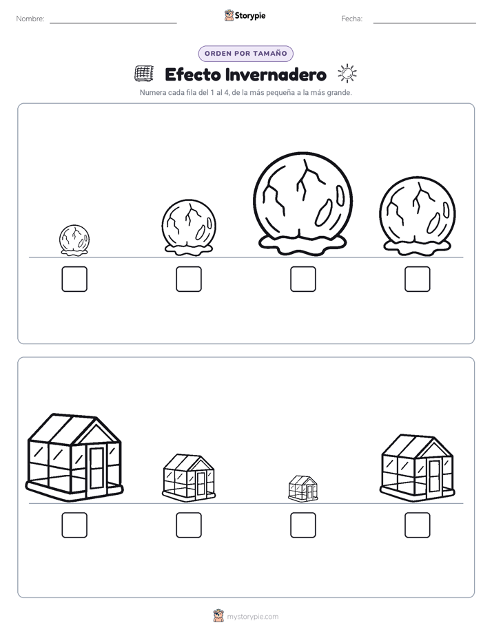 Orden de Tamaños
