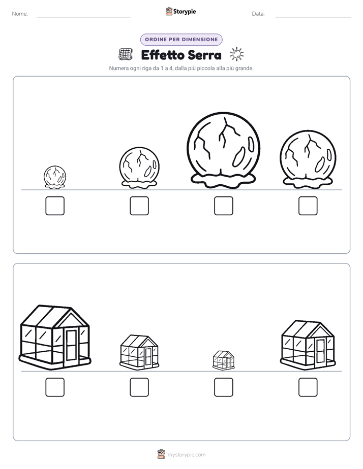 Ordine di Dimensione