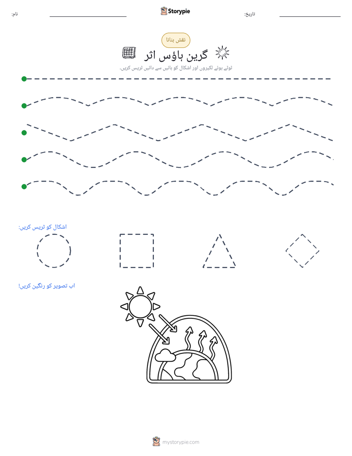 نقشہ بنانا