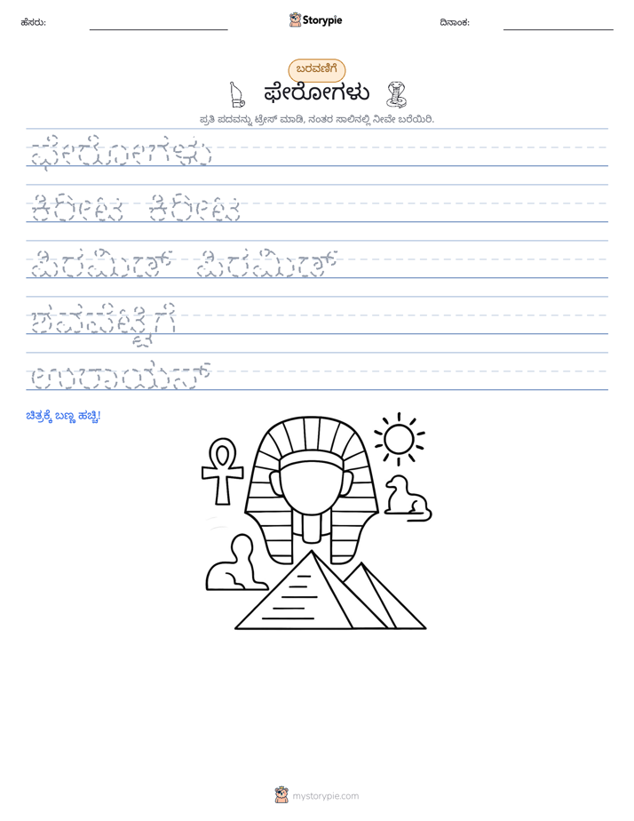 ಲೇಖನ ಅಭ್ಯಾಸ