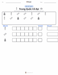 Xem trước tài liệu in sẵn Trung Quốc Cổ đại