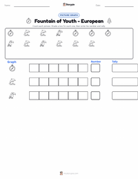 Fountain of Youth - European printable worksheet preview