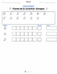 Vista previa de la hoja de trabajo imprimible de Fuente de la Juventud - Europea