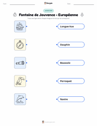 Aperçu de la feuille de travail imprimable Fontaine de Jouvence - Européenne