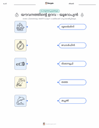 യുവത്വത്തിന്റെ ഉറവ - യൂറോപ്യൻ പ്രിന്റ് ചെയ്യാവുന്ന വർക്ക്‌ഷീറ്റ് മുൻകൂർ കാഴ്ച