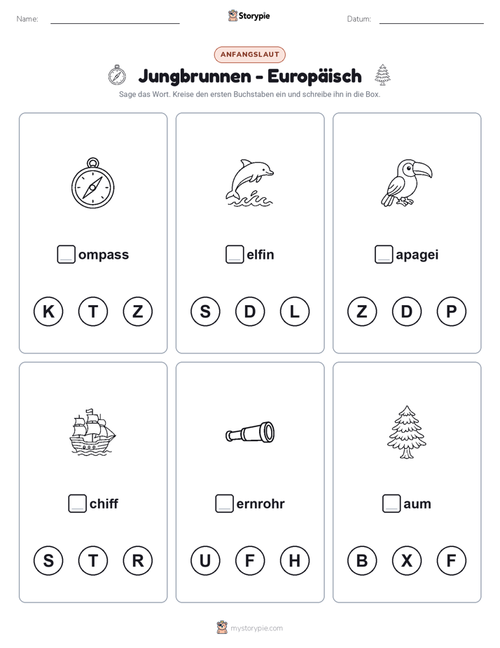 Anfangslaute