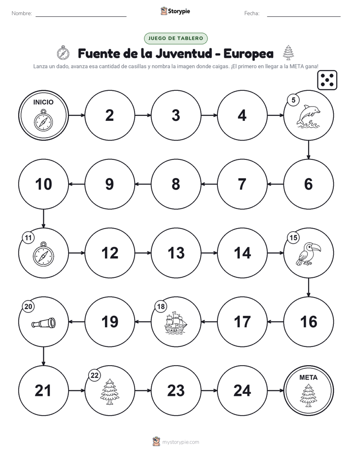 Juego de Rueda y Avanza