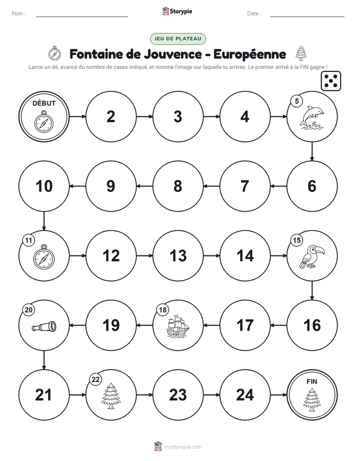Jeu de Rouler & Avancer