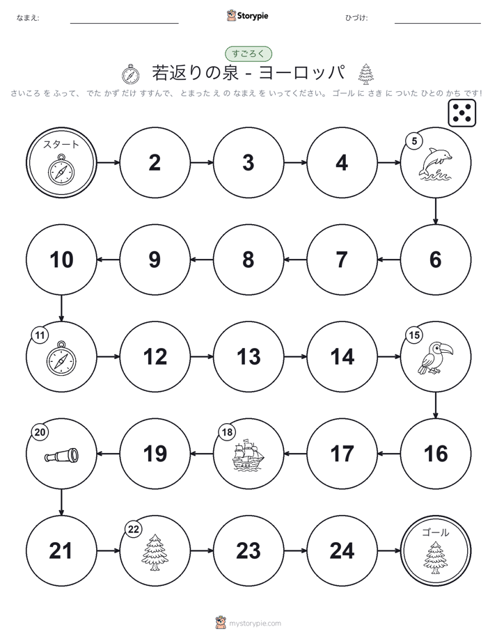 ロール＆ムーブゲーム
