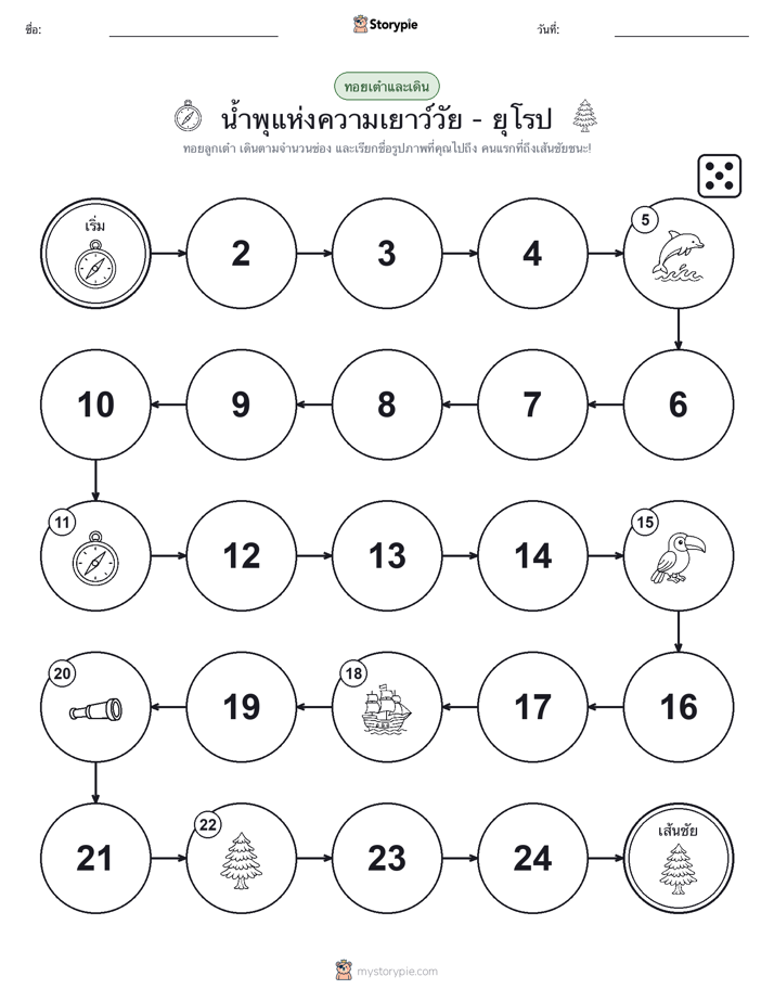 เกมโรล & เคลื่อนที่