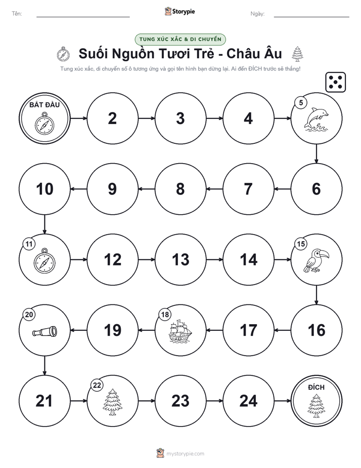 Trò Chơi Cuộn & Di Chuyển