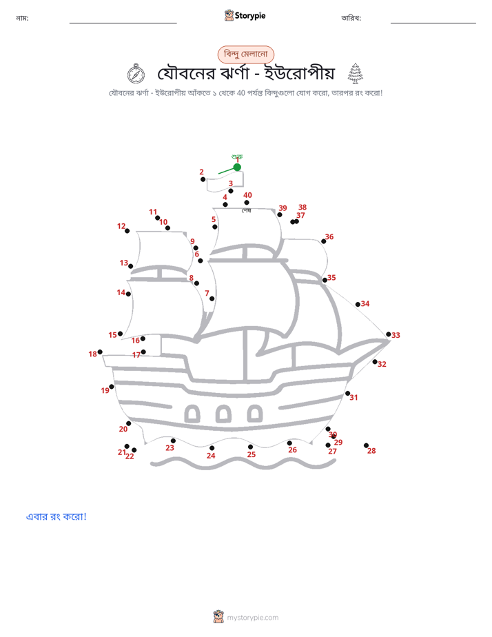 ডট থেকে ডট