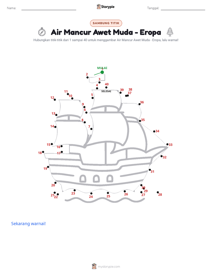 Titik ke Titik