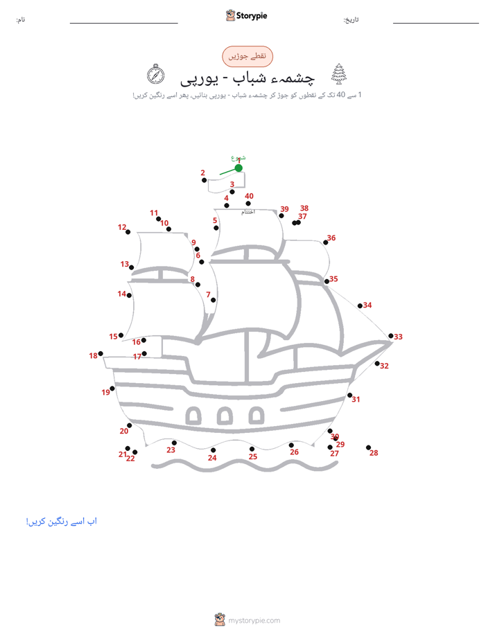 نقطے سے نقطے تک