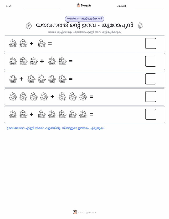 ചിത്ര ഗണിതം