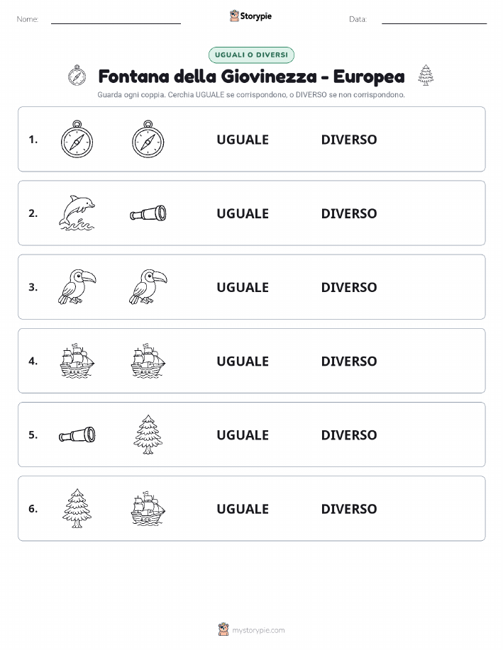 Stesso o Diverso