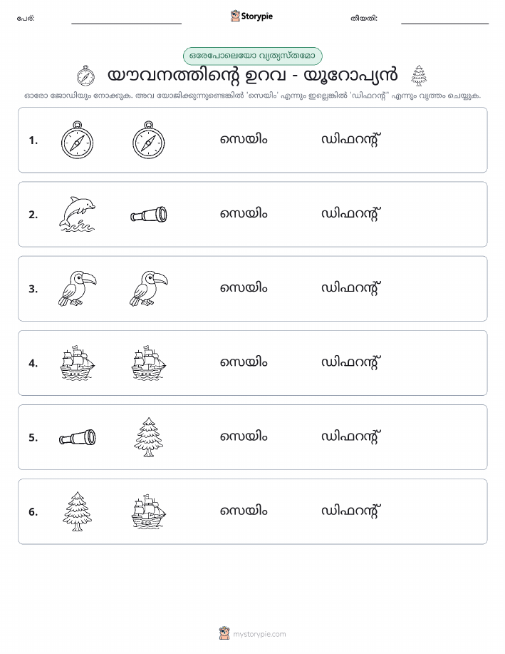 ഒന്നോ വ്യത്യാസമോ