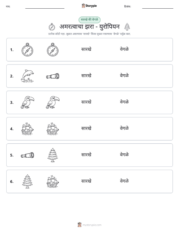 समान की भिन्न