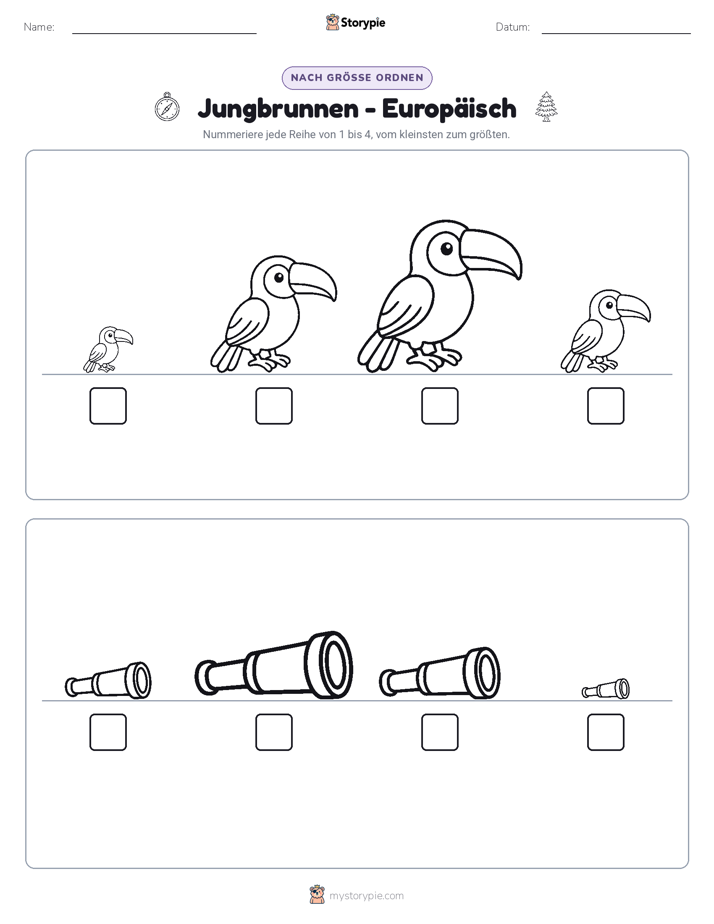 Größenordnung