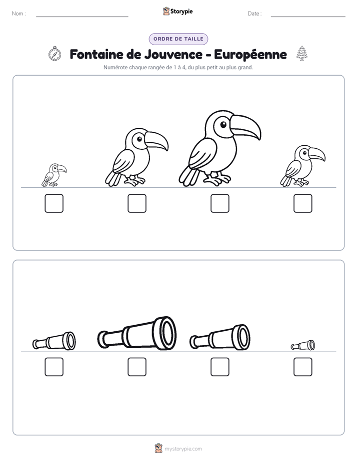 Ordre de Taille