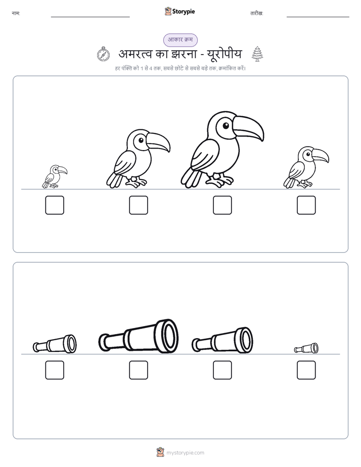 आकार क्रम