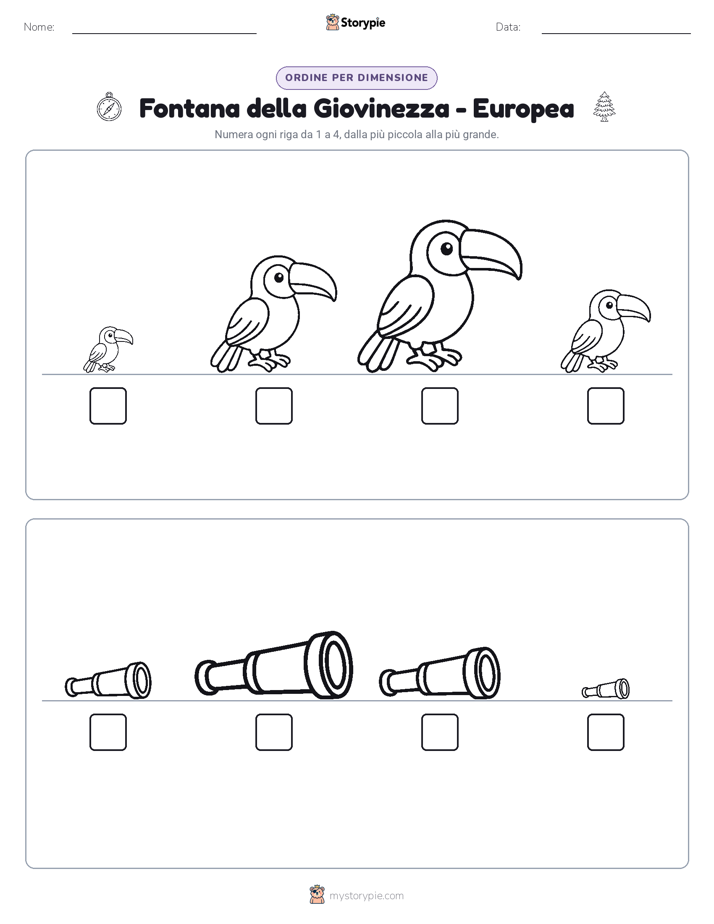 Ordine di Dimensione