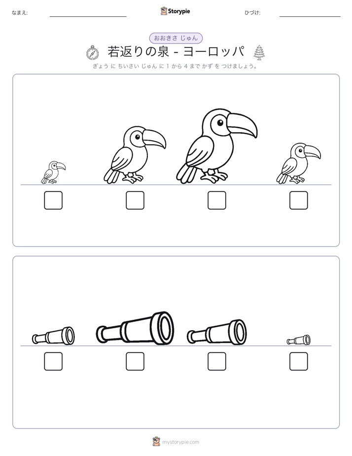 サイズ順