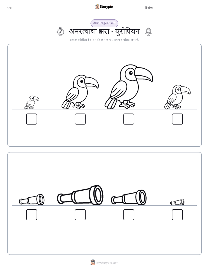आकार क्रम
