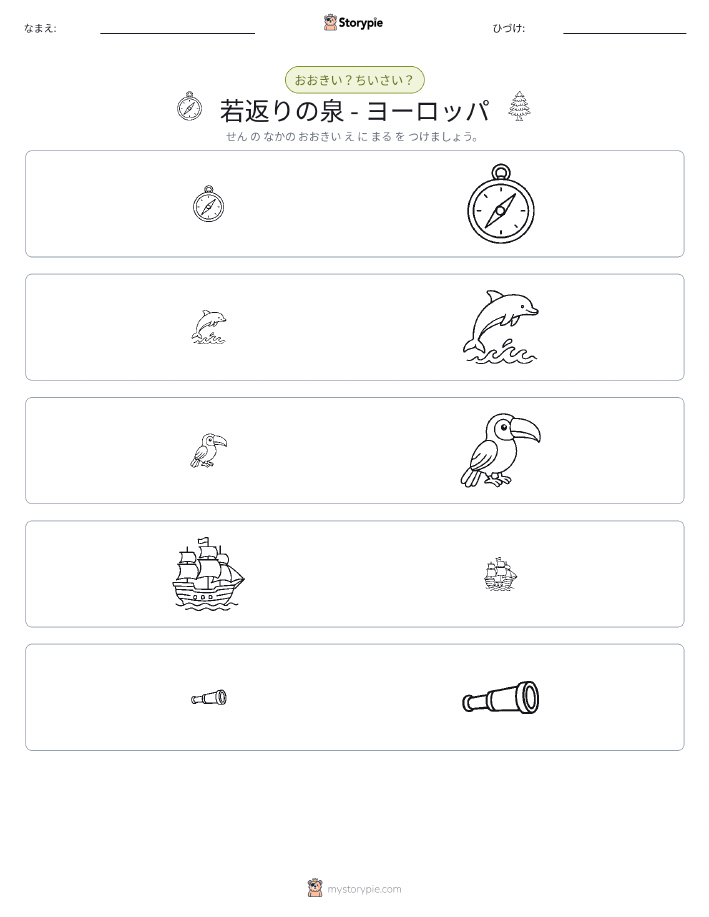 ソーティング