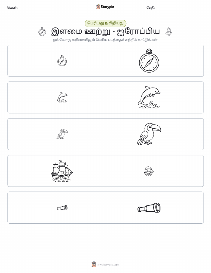 வகைப்படுத்தல்