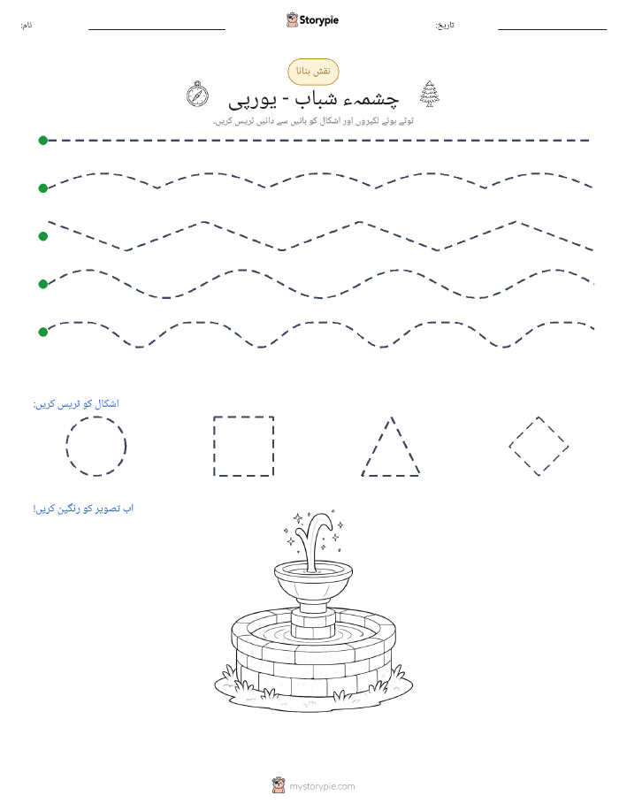 نقشہ بنانا