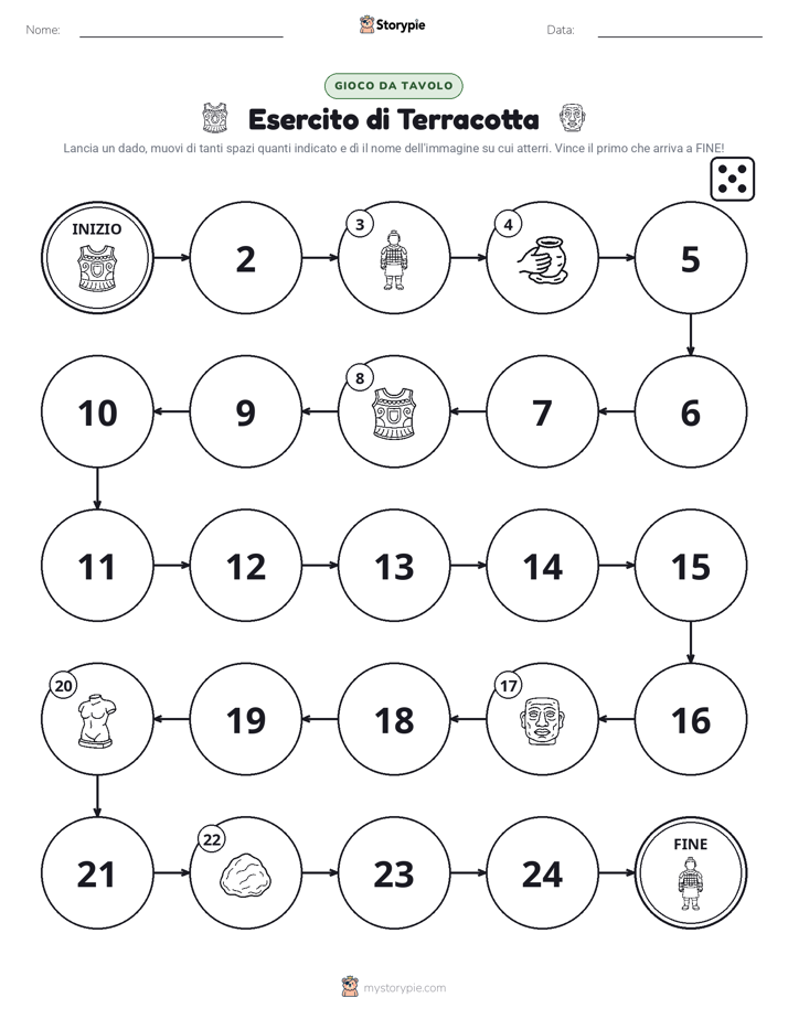 Gioco di Ruolo & Movimento