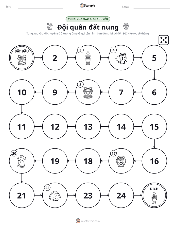 Trò Chơi Cuộn & Di Chuyển