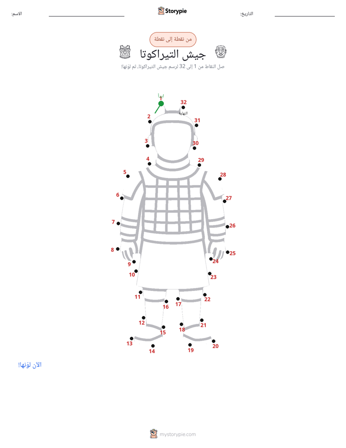 نقطة إلى نقطة