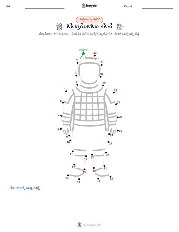 ಬಿಂದುಗಳಿಂದ ಬಿಂದು