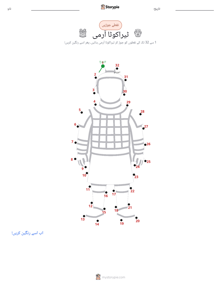 نقطے سے نقطے تک