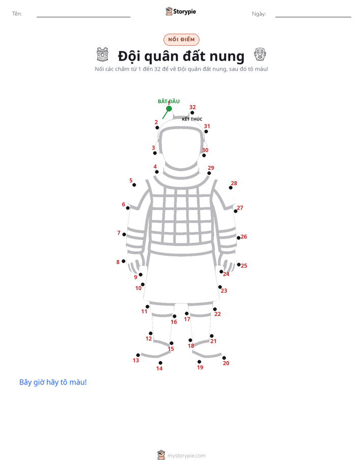 Nối Điểm