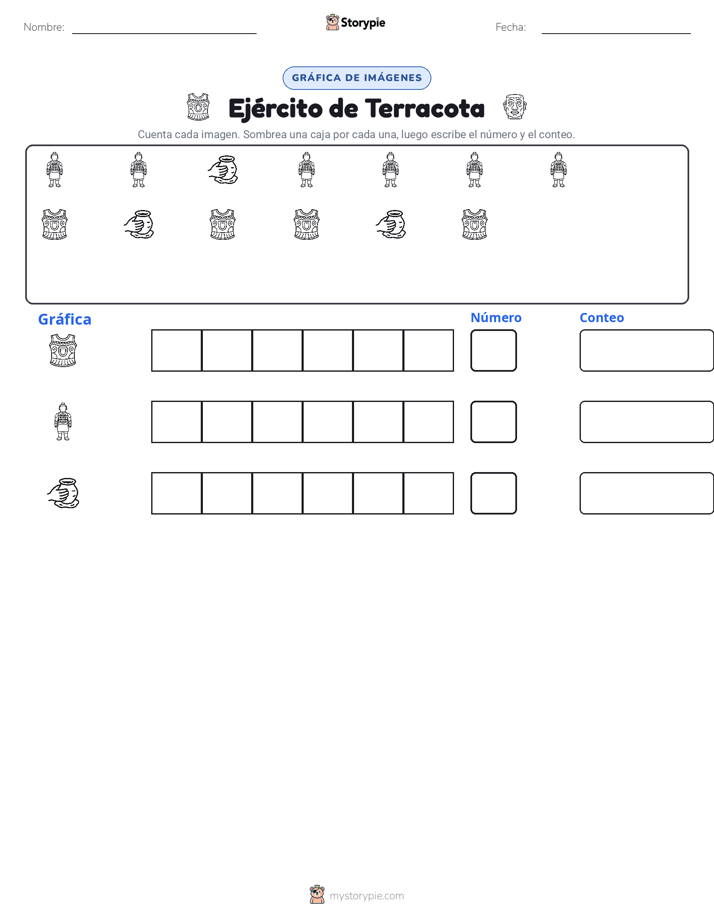 Contar y Graficar