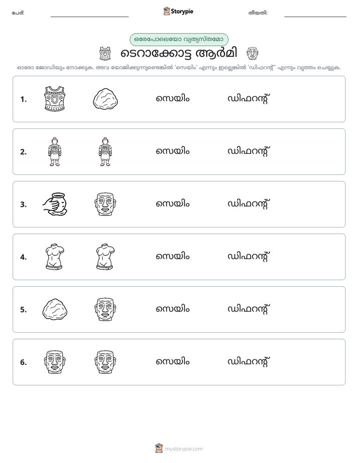 ഒന്നോ വ്യത്യാസമോ