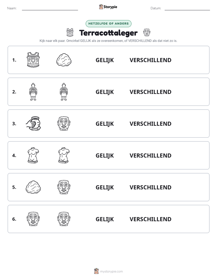 Zelfde of Verschillend