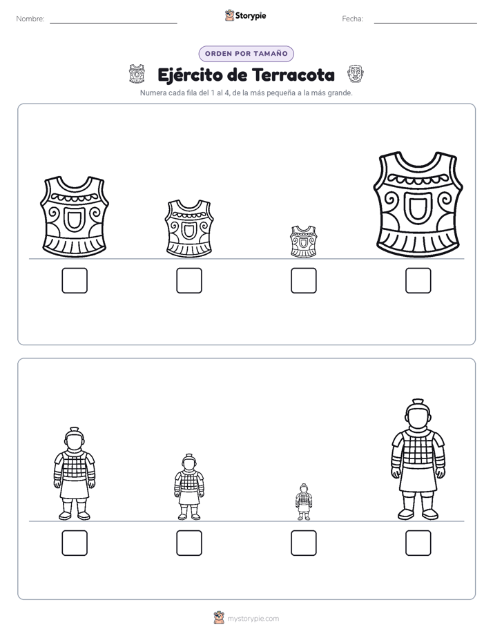 Orden de Tamaños