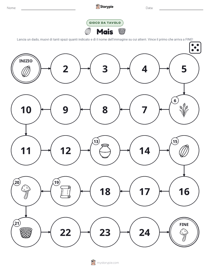 Gioco di Ruolo & Movimento