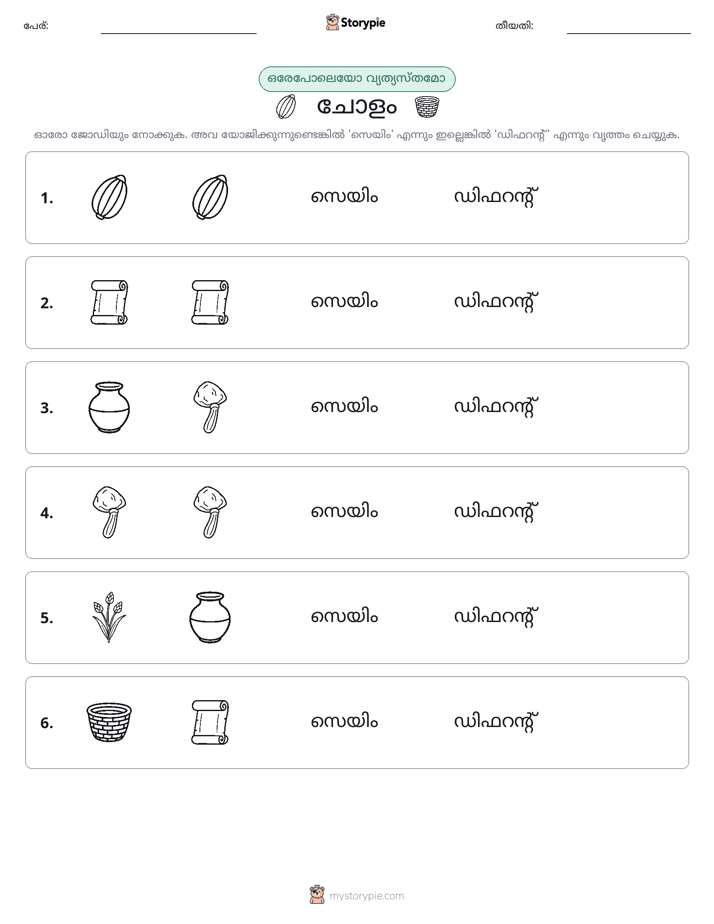 ഒന്നോ വ്യത്യാസമോ
