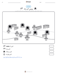 رومی آب راہ پرنٹ کرنے کے قابل ورکشیٹ کا پیش نظارہ