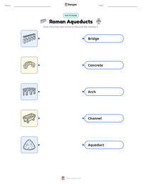 Roman Aqueducts printable worksheet for kids
