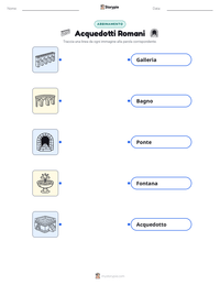 Scheda stampabile di Acquedotti Romani per bambini